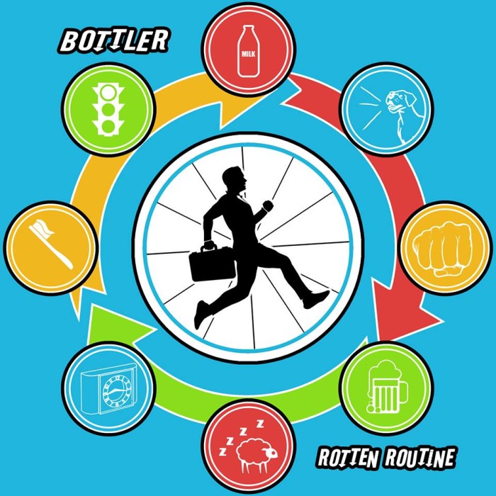 Bottler ‘Rotten Routine’